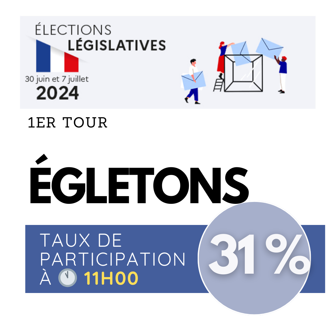 Taux de participation pour le 1er tour des Elections Législatives à Egletons à 11h