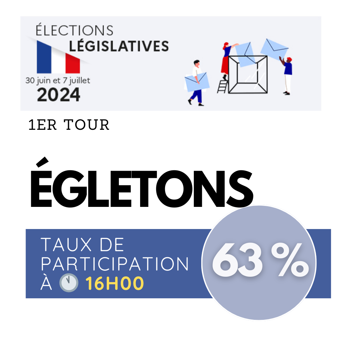 Taux de participation pour le 1er tour des Elections Législatives à Egletons à 16h