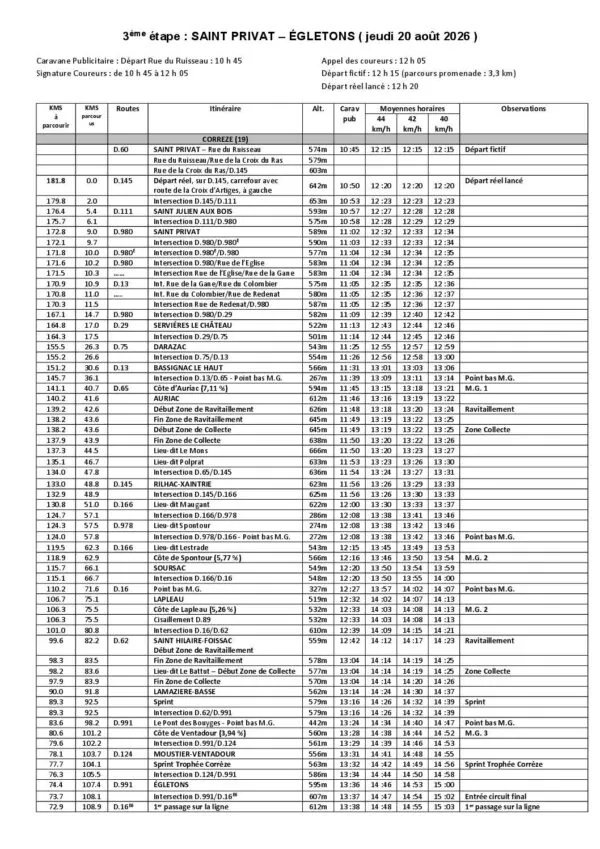 Image du document TDLNA 2026 – itineraire horaire 3ème étape